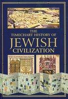 Timechart Of Jewish Civilization Timechart Of Jewish Civilization